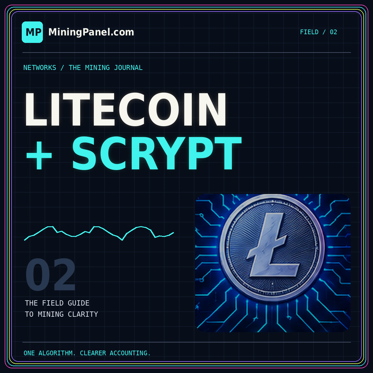 Litecoin & Scrypt panels — neon MiningPanel.com field guide card